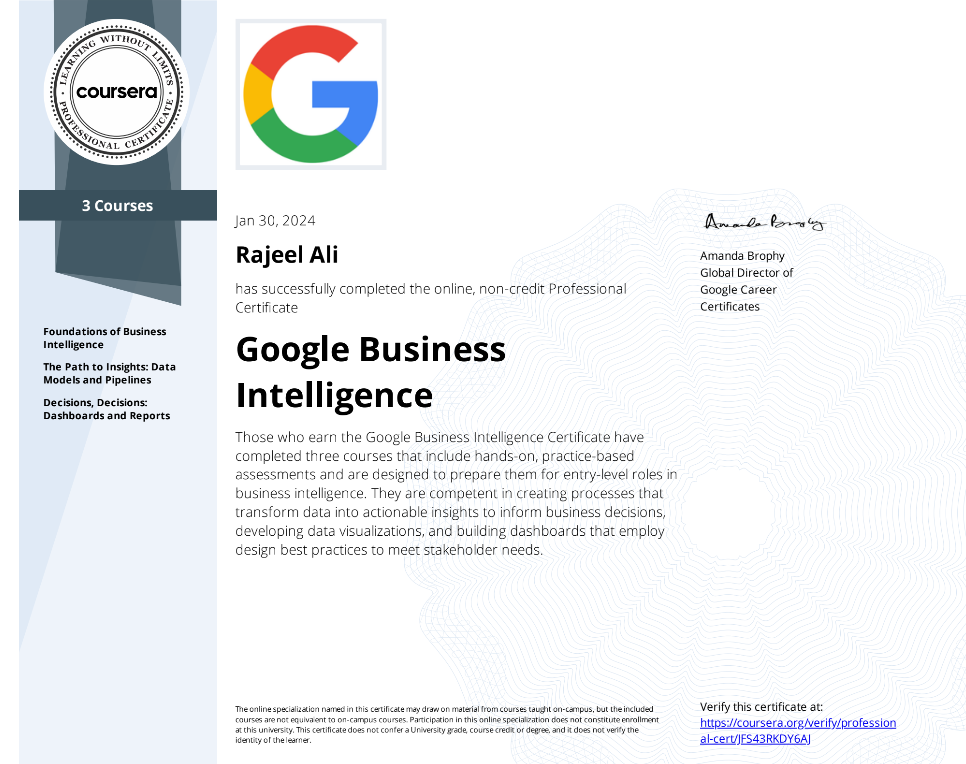 Google Business Intelligence